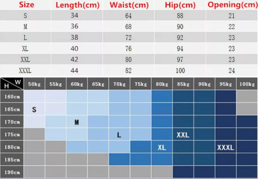 Lightening Men Compression Briefs Sizing Chart