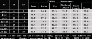 Ro Ro Size Chart